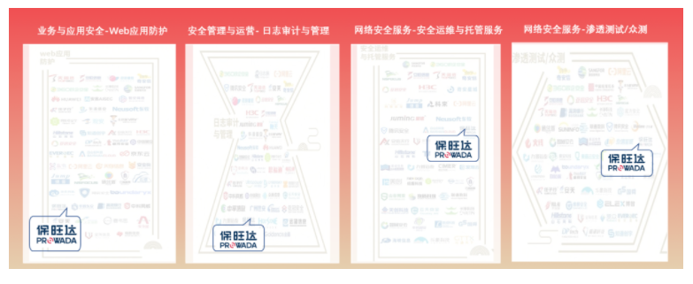 再入图谱 竿头日上|必发365入围清静牛《中国网络清静行业全景图（第九版）》10大细分领域