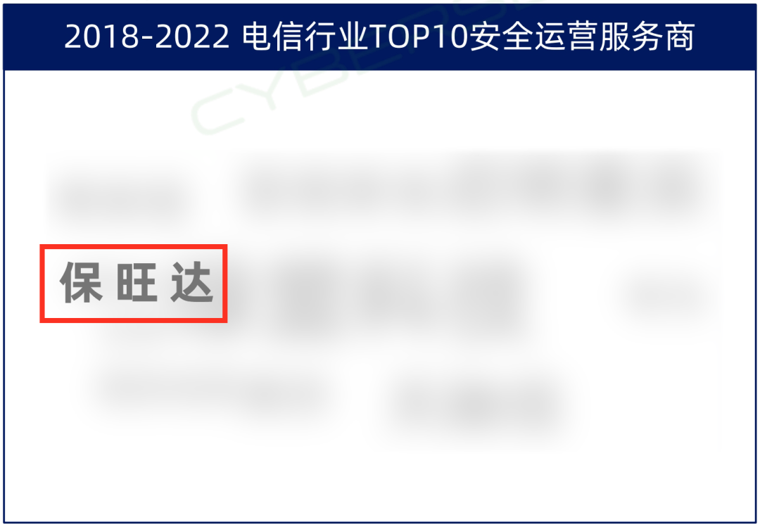 TOP10厂商！必发365入选电信行业TOP10清静运营效劳商，实力领跑赛道