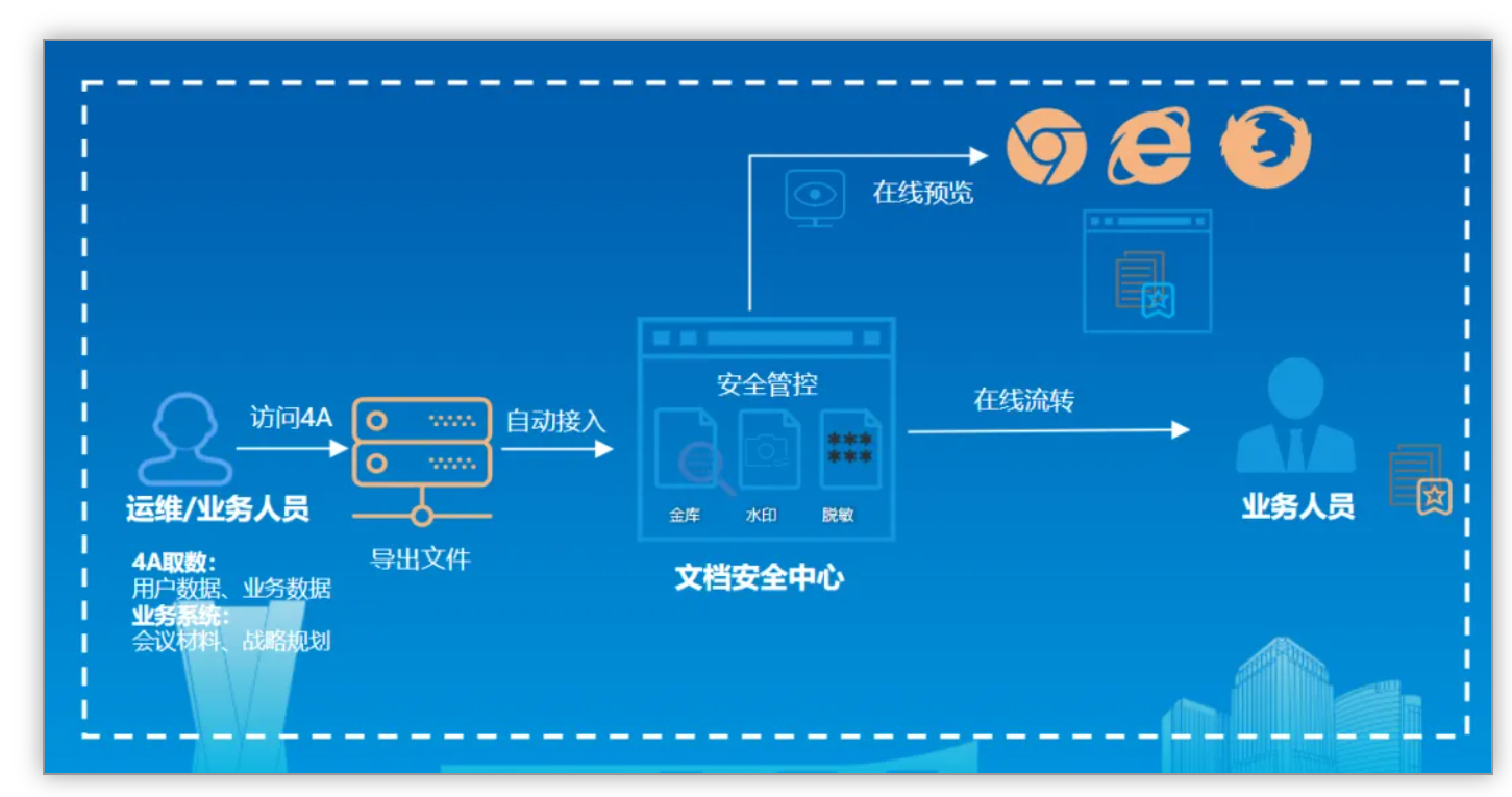 助力数字中国 | 必发365斩获2024数字中国立异大赛多项大奖